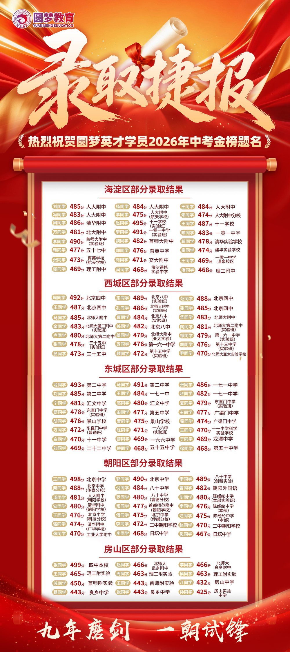 2026届中考提前签约
