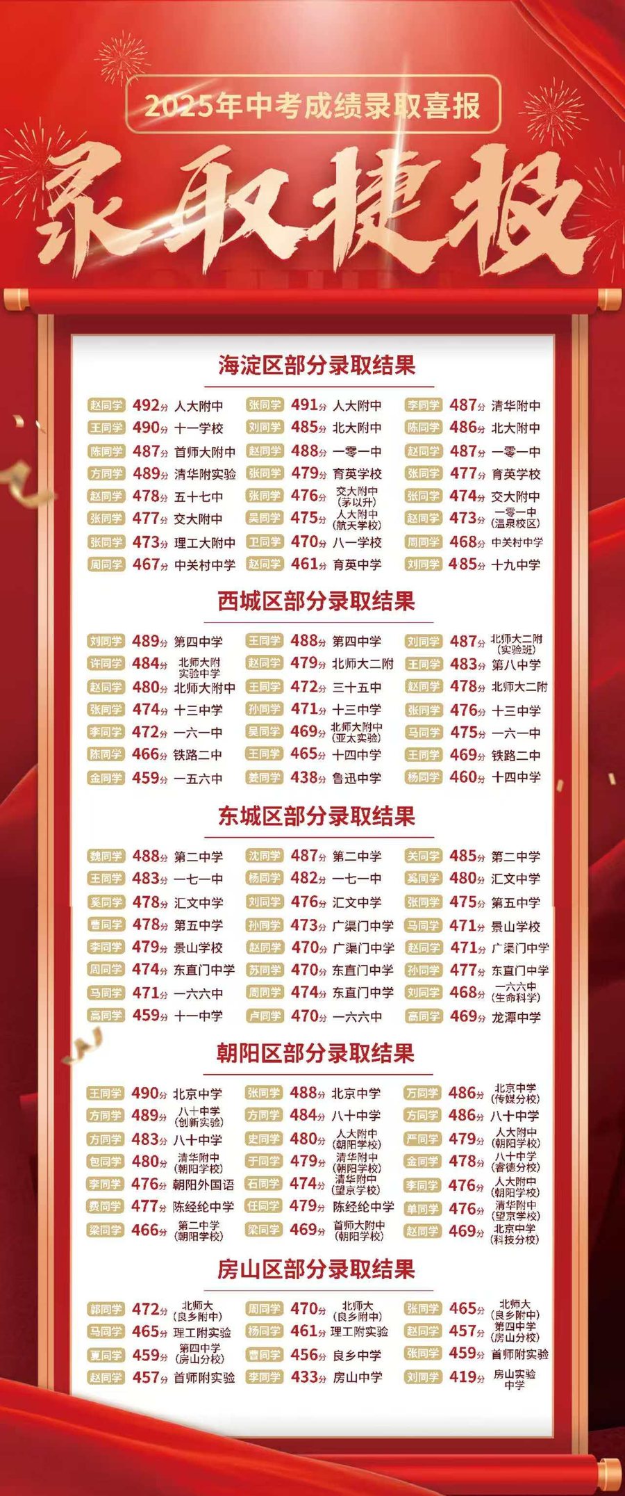 2026届中考喜报